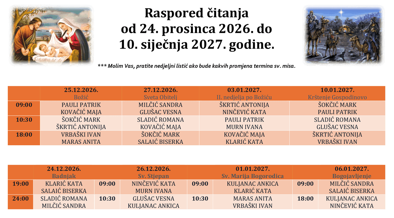 Raspored čitanja na nedjeljnim svetim misama